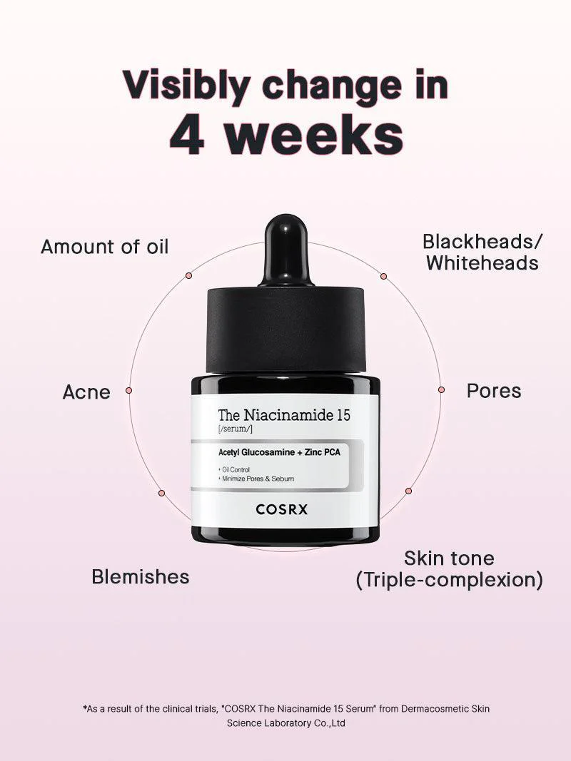 سرم نیاسینامید %15 کوزارکس | Cosrx The Niacinamide 15 Serum