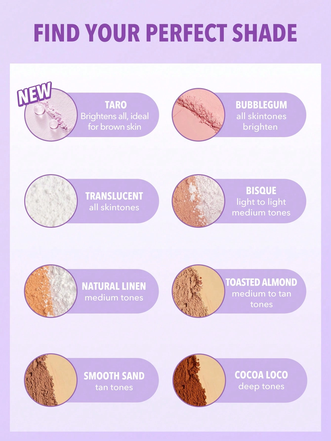 پودر فیکس دو منظوره شیگلم | Sheglam Insta-Ready Face & Under Eye Setting Powder Duo  اورجینال را میتوانید از بهارشاپ بیوتی (BaharShopBeauty.ir) تهیه کنید.