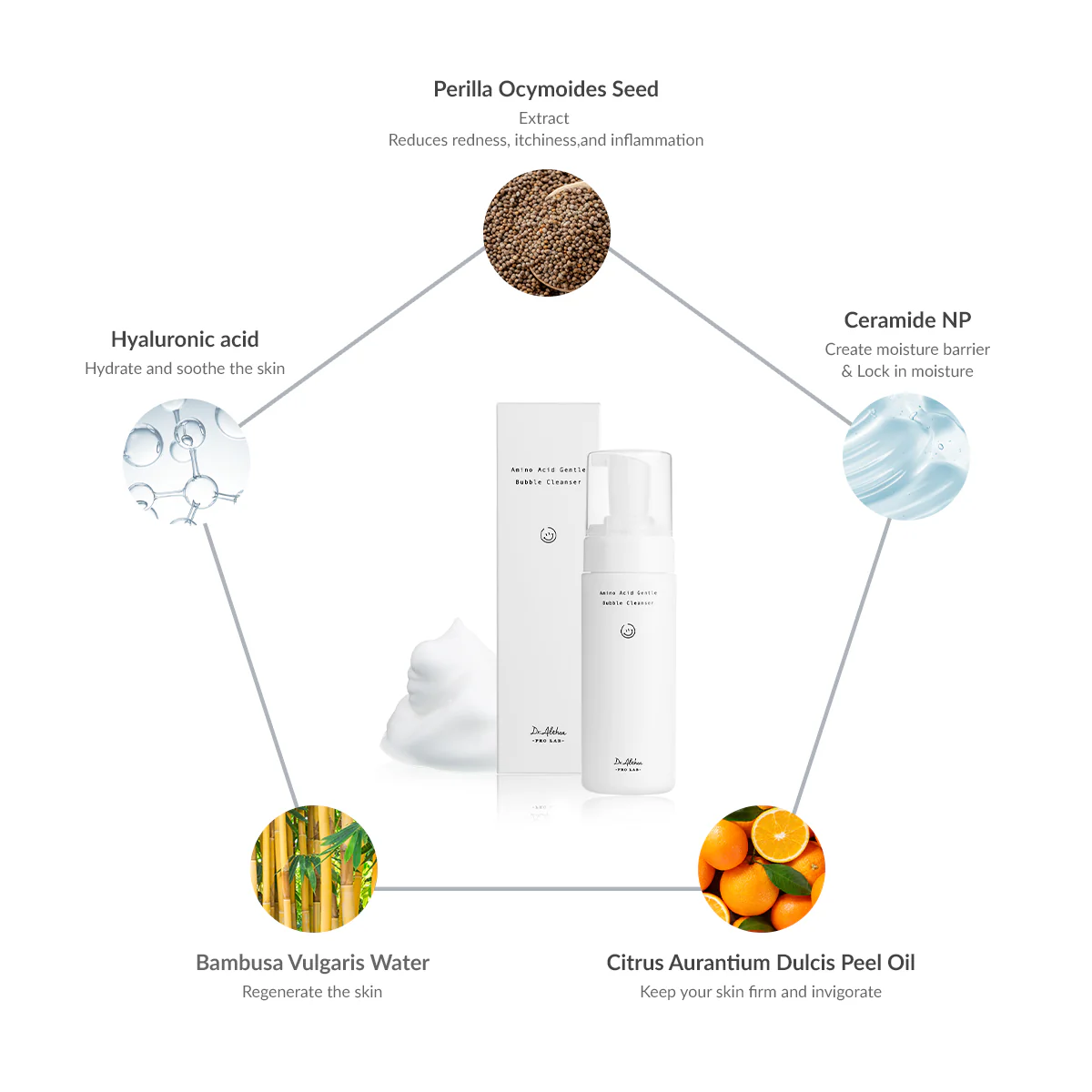 فوم شستشو صورت آمینو اسید دکتر التیا
